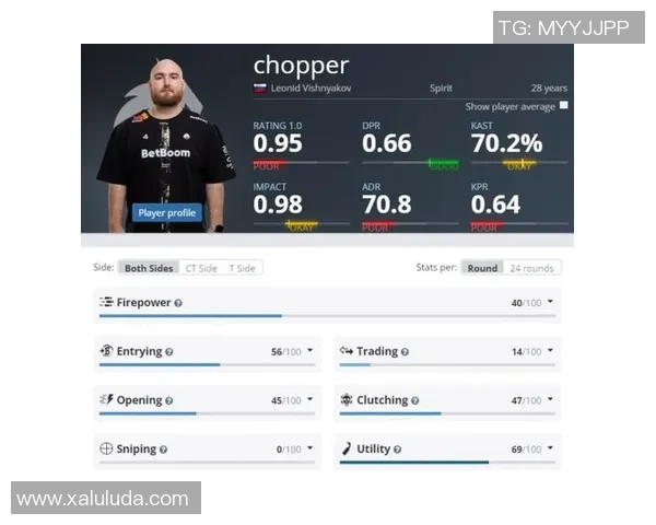 选手精彩瞬间回顾精准枪法与投掷物完美结合在CSGO与CS2中